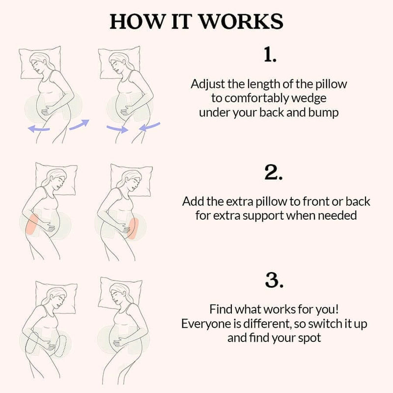 Ergonomikus Terhességi Párna